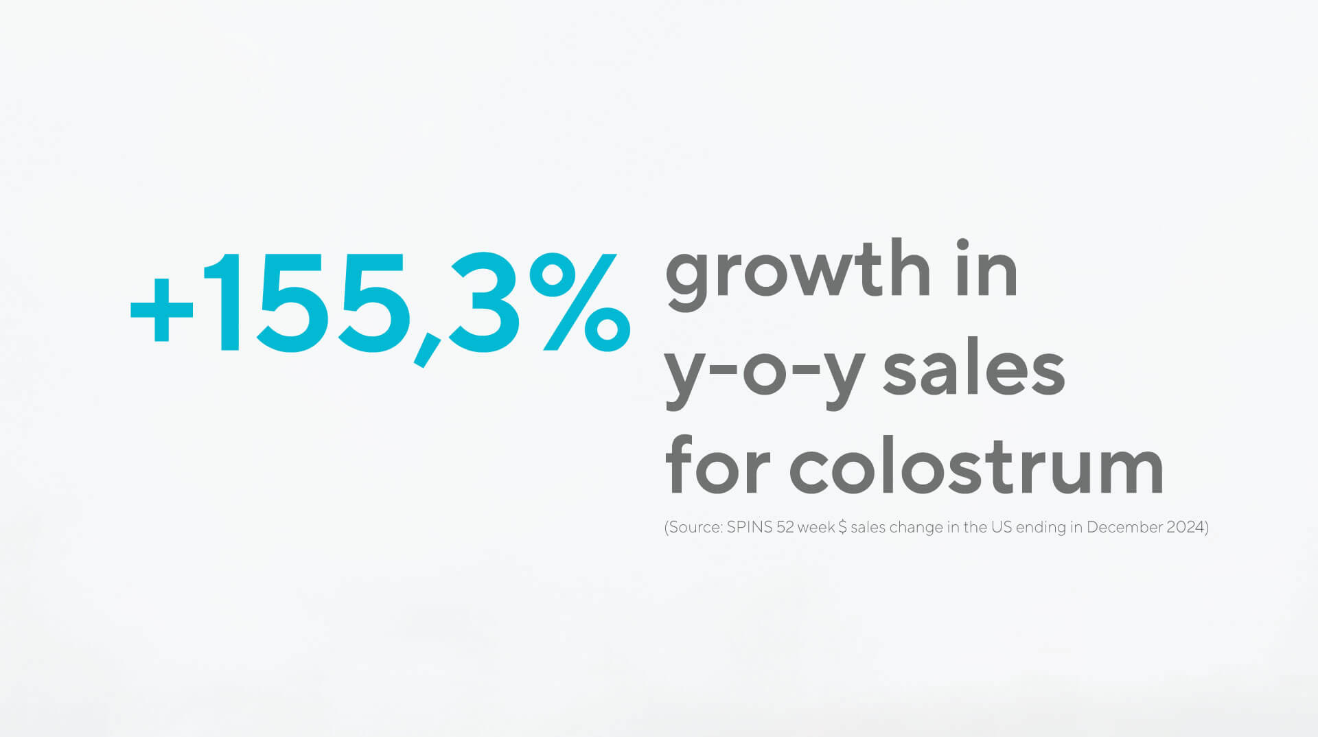 colostrum nutraceutical market is growing