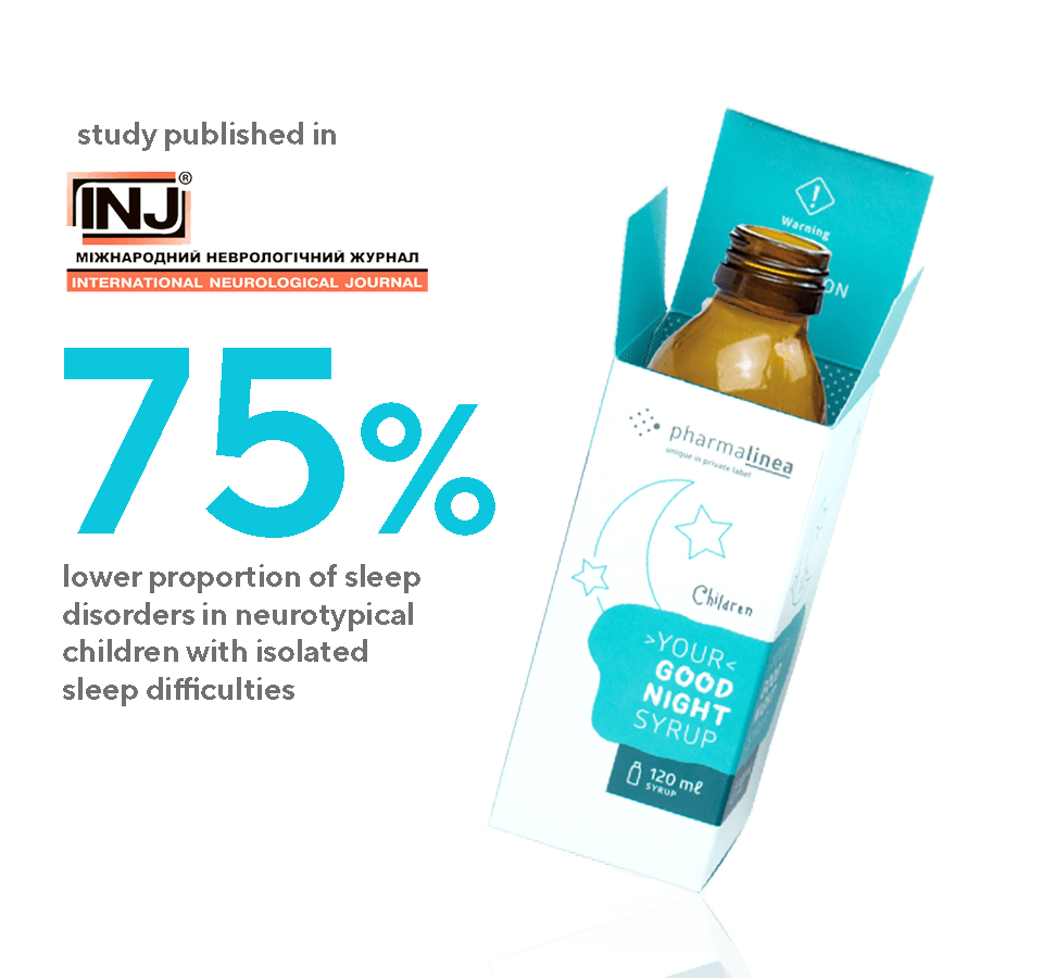 good-night-clinical-substantiation-2 PharmaLinea's >Your< Good Night Syrup is clinically proven to improve several sleep quality parameters in children.